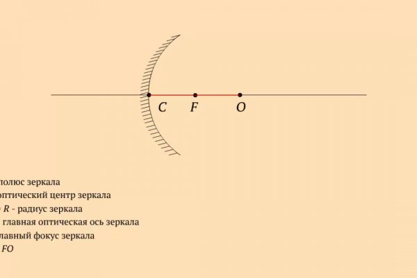 Кракен онион зеркала зеркало